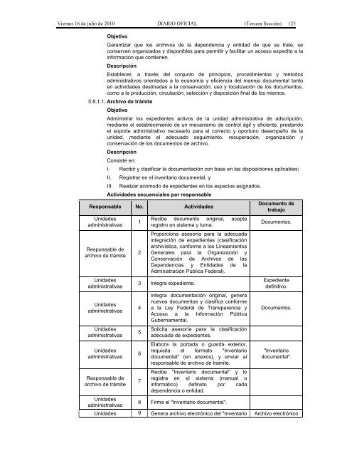 Recursos Materiales. - Seneam