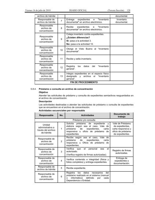 Recursos Materiales. - Seneam