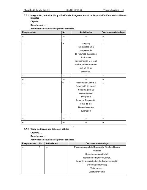 Recursos Materiales. - Seneam