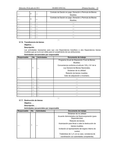 Recursos Materiales. - Seneam