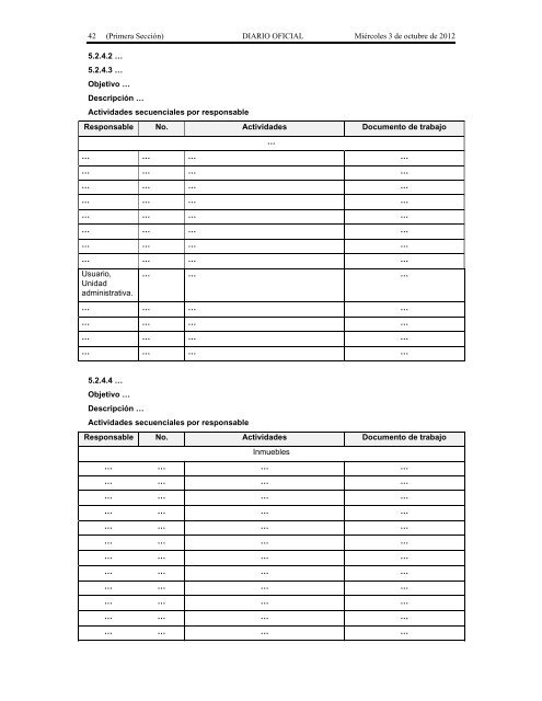 Recursos Materiales. - Seneam