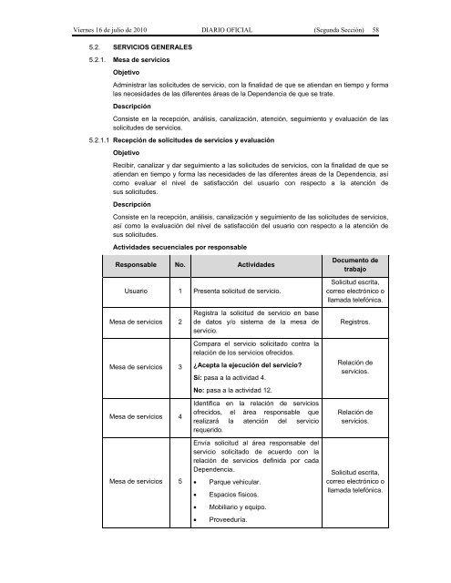 Recursos Materiales. - Seneam