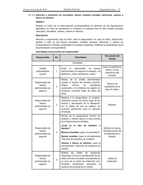 Recursos Materiales. - Seneam