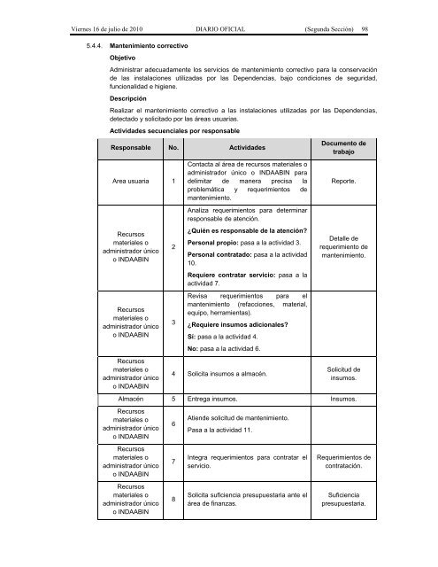 Recursos Materiales. - Seneam