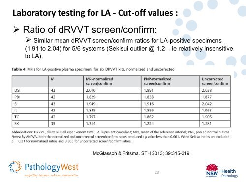 Laboratory testing for LA