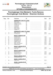 Ergebnisliste - SV Penningberg