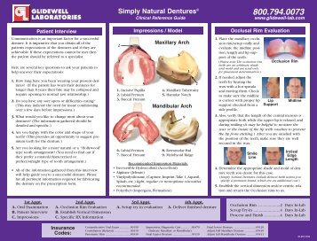 Simply Natural DenturesÂ® - Glidewell Dental Labs