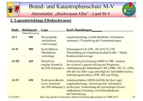 Vortrag - Landesamt fÃ¼r Umwelt, Naturschutz und Geologie ...