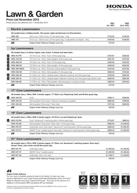 Honda hrx426pd sales