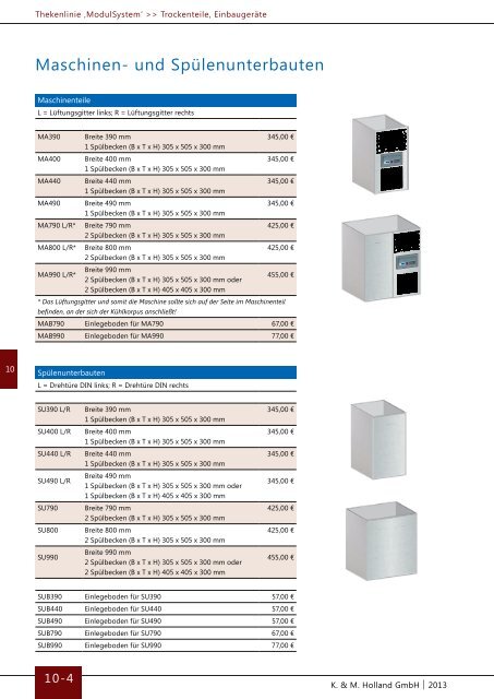 Katalog 2013 - K&M Holland