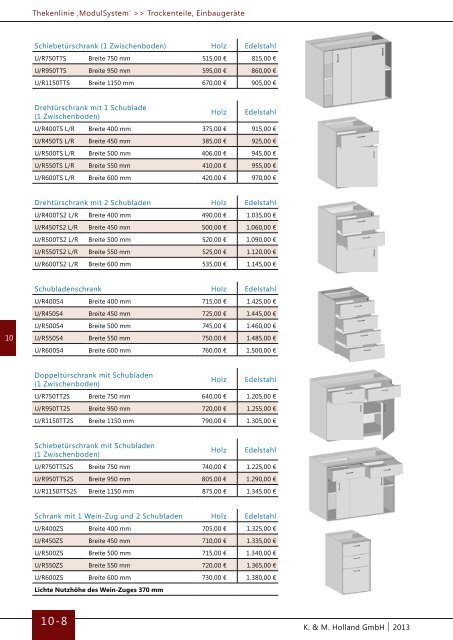 Katalog 2013 - K&M Holland