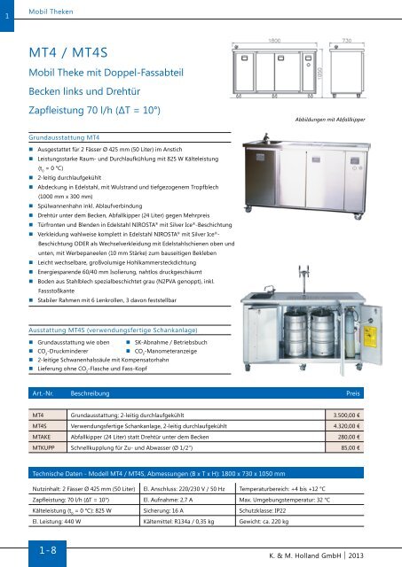 Katalog 2013 - K&M Holland