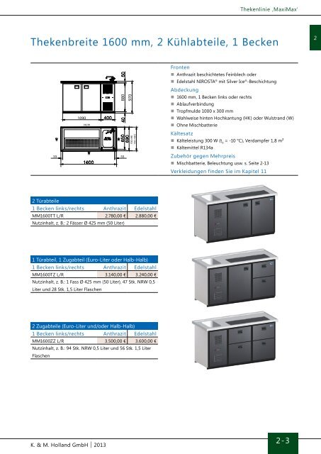 Katalog 2013 - K&M Holland