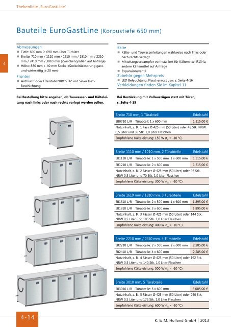 Katalog 2013 - K&M Holland