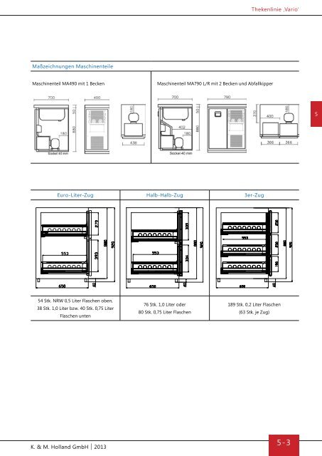 Katalog 2013 - K&M Holland