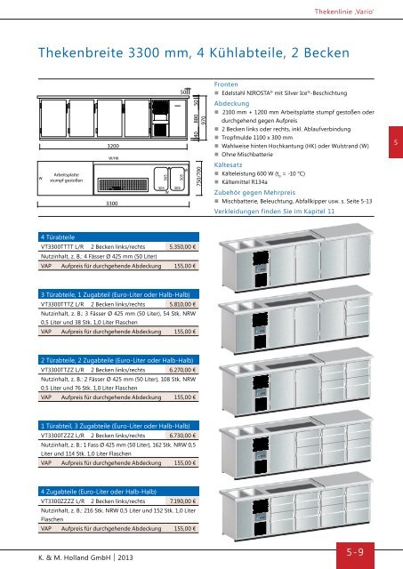 Katalog 2013 - K&M Holland