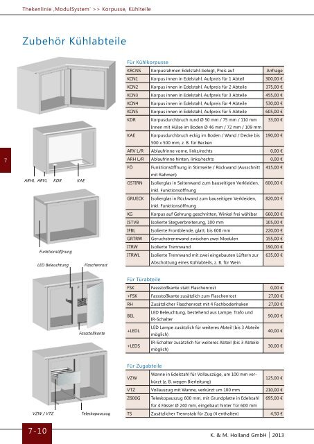 Katalog 2013 - K&M Holland