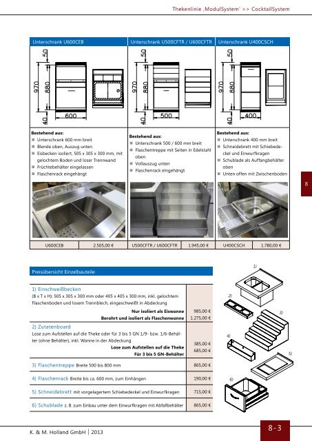 Katalog 2013 - K&M Holland