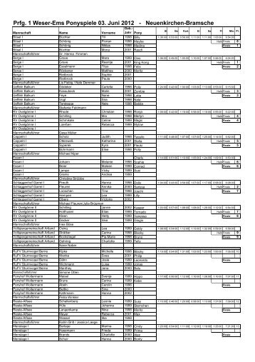 Prfg. 1 Weser-Ems Ponyspiele 03. Juni 2012 - Pferdesportverband ...