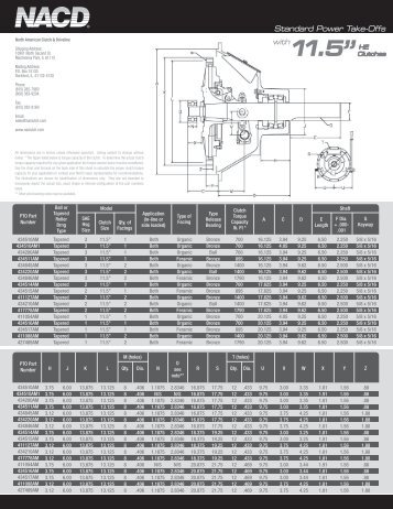 11.5" HE Specsheet - Stauffer Diesel Inc