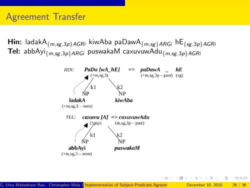 Implementation of Subject-Predicate Agreement in Hindi and Telugu ...