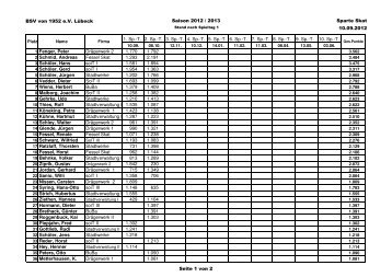 PDF download - Betriebssportverband von 1952 eV Lübeck