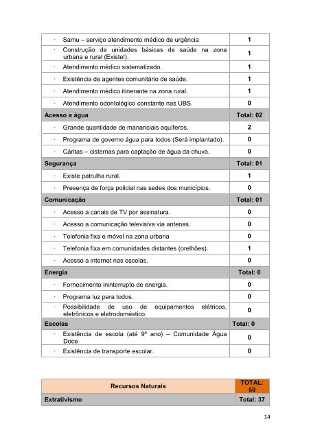 Oficinas de ElaboraÃ§Ã£o dos Mapas Colaborativos do Mosaico ...