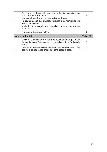 Oficinas de ElaboraÃ§Ã£o dos Mapas Colaborativos do Mosaico ...