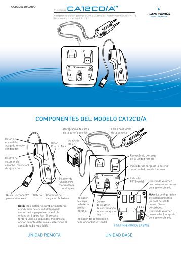 Modelo CA12CD/A - Plantronics