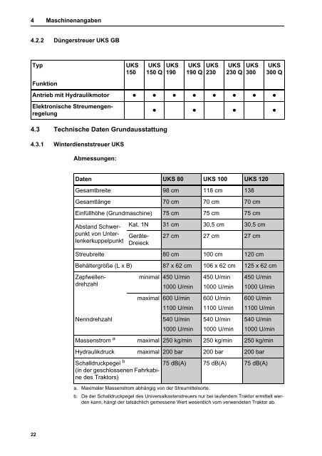 UKS_80_100_120_150GB_300GB - Rauch Landmaschinenfabrik ...