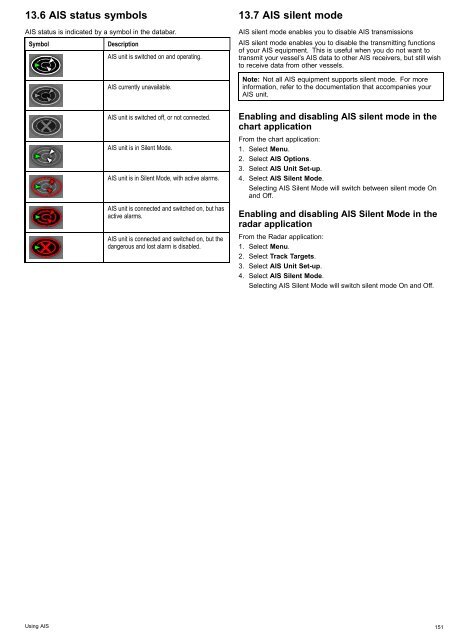 User manual - JG Technologies