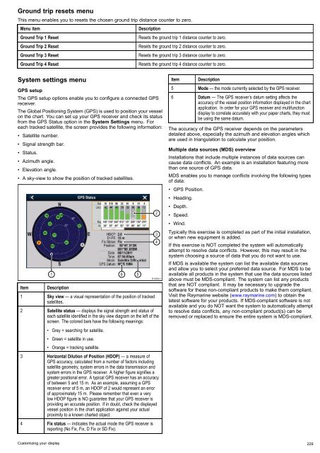 User manual - JG Technologies