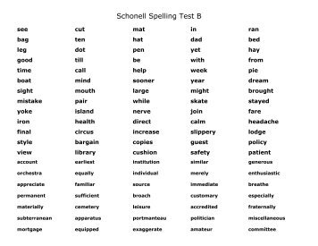 Schonell Spelling Test B - THRASS