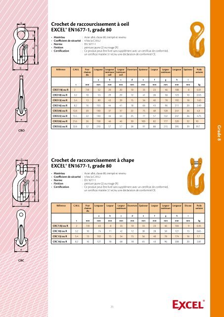 Catalogue complet - Van Beest