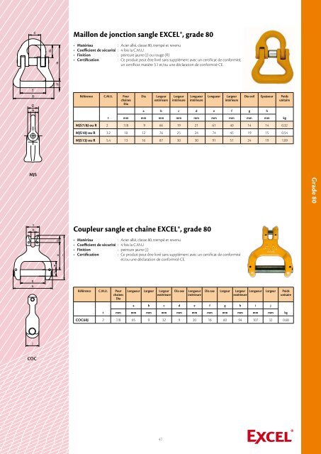 Catalogue complet - Van Beest