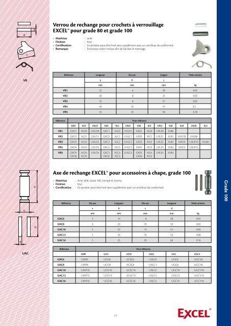 Catalogue complet - Van Beest