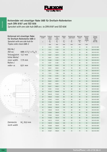 Download FLEXON KettenrÃ¤der + ZubehÃ¶r