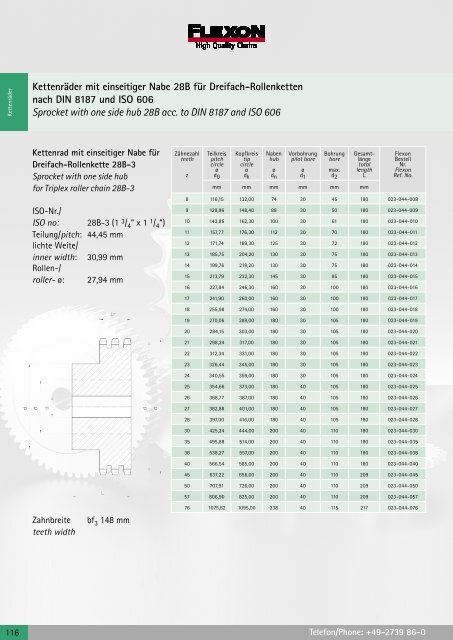 Download FLEXON KettenrÃ¤der + ZubehÃ¶r