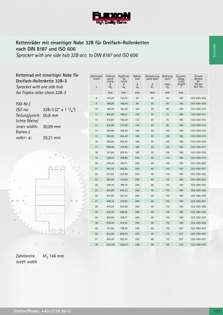 Download FLEXON KettenrÃ¤der + ZubehÃ¶r