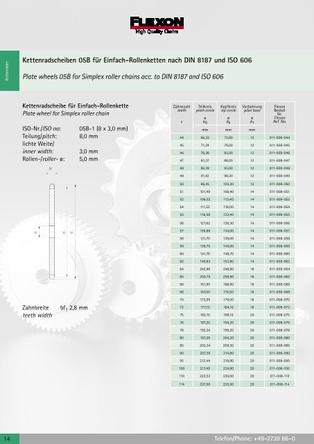 Download FLEXON KettenrÃ¤der + ZubehÃ¶r