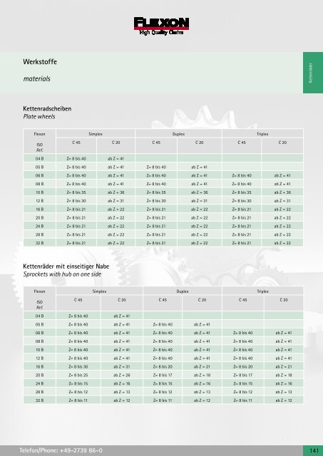 Download FLEXON KettenrÃ¤der + ZubehÃ¶r