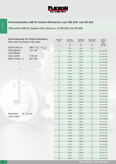 Download FLEXON KettenrÃ¤der + ZubehÃ¶r