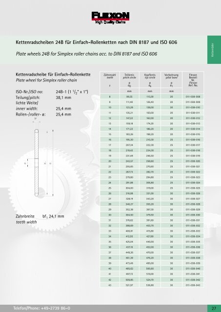 Download FLEXON KettenrÃ¤der + ZubehÃ¶r