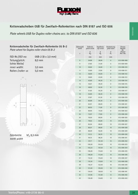 Download FLEXON KettenrÃ¤der + ZubehÃ¶r