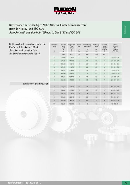 Download FLEXON KettenrÃ¤der + ZubehÃ¶r