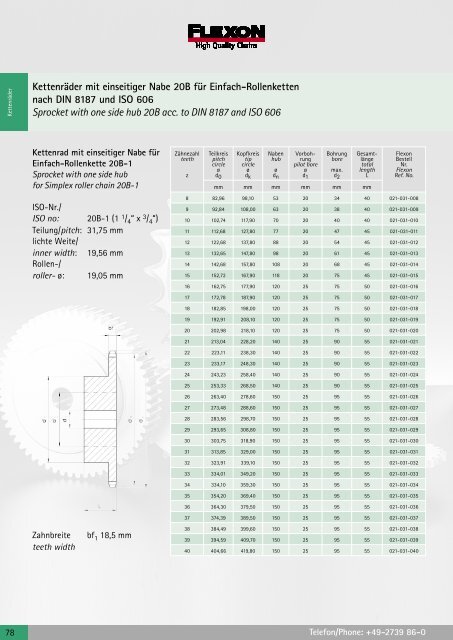 Download FLEXON KettenrÃ¤der + ZubehÃ¶r