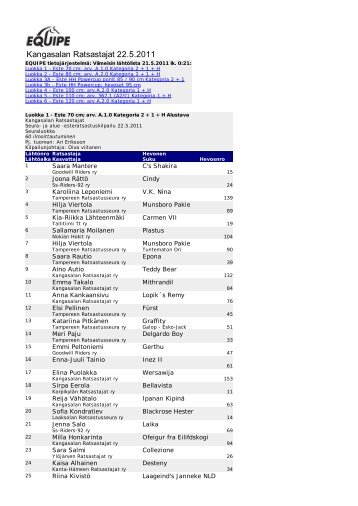 lÃ¤htÃ¶listat - Kangasalan Ratsastajat ry