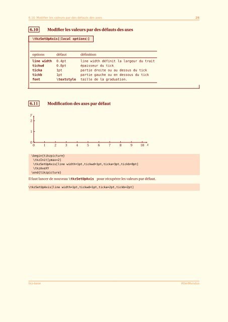 tkz-b ase 1.16 c AlterMundus