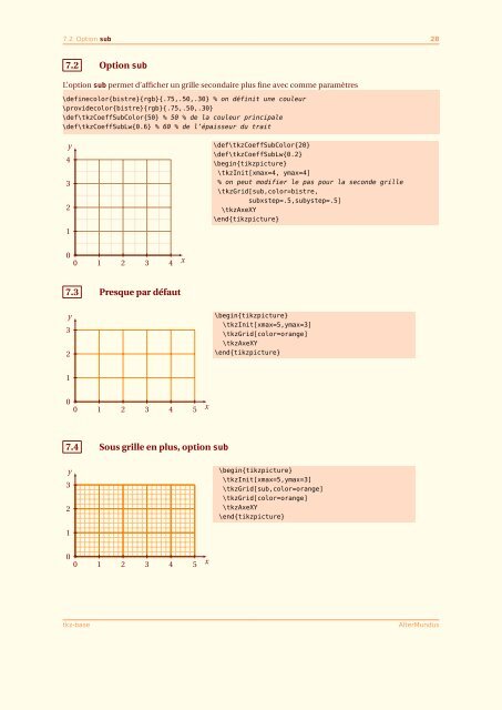 tkz-b ase 1.16 c AlterMundus