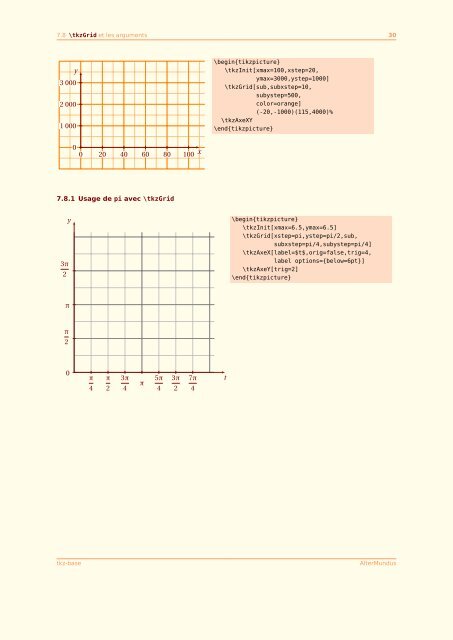 tkz-b ase 1.16 c AlterMundus